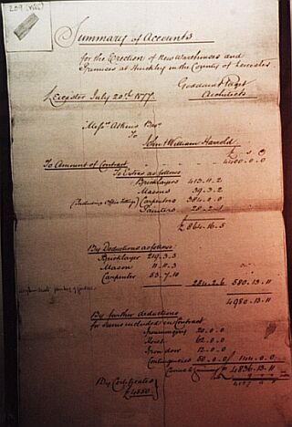 Architects' accounts for the building of the Atkins factory, 1877