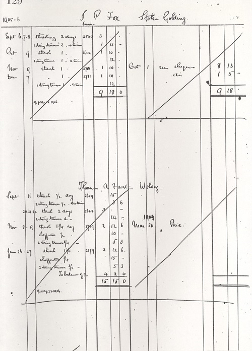 A page from Mr. T. Powers Ledger